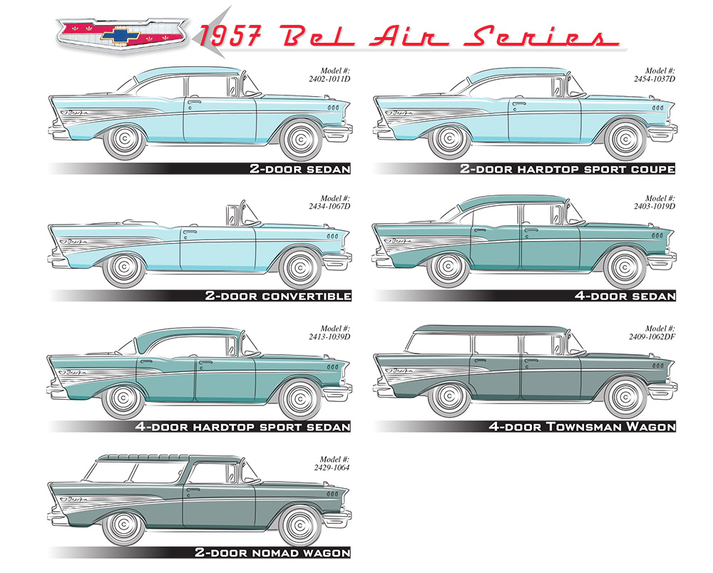 What is a Tri Five Chevy? - 1955, 1956, & 1957 Chevrolet